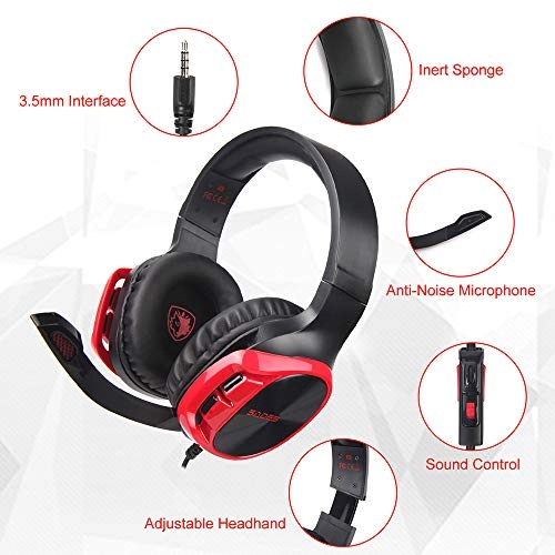 R17 Wired Headset