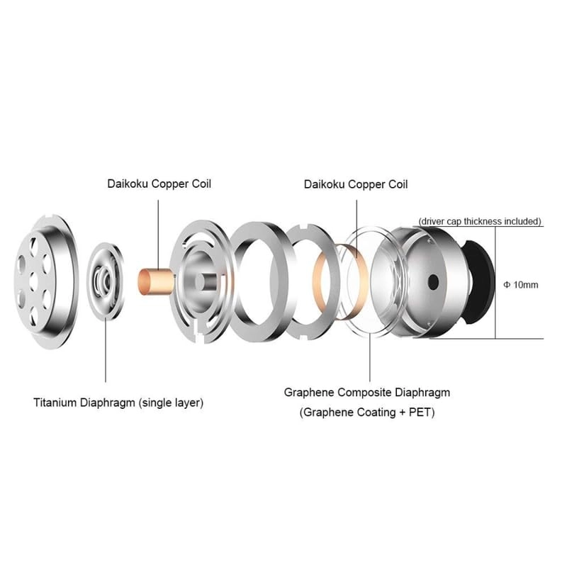 Supreme Bluetooth Neckband Wireless Headphone