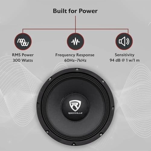 RXM108 - 10" Mid-Range