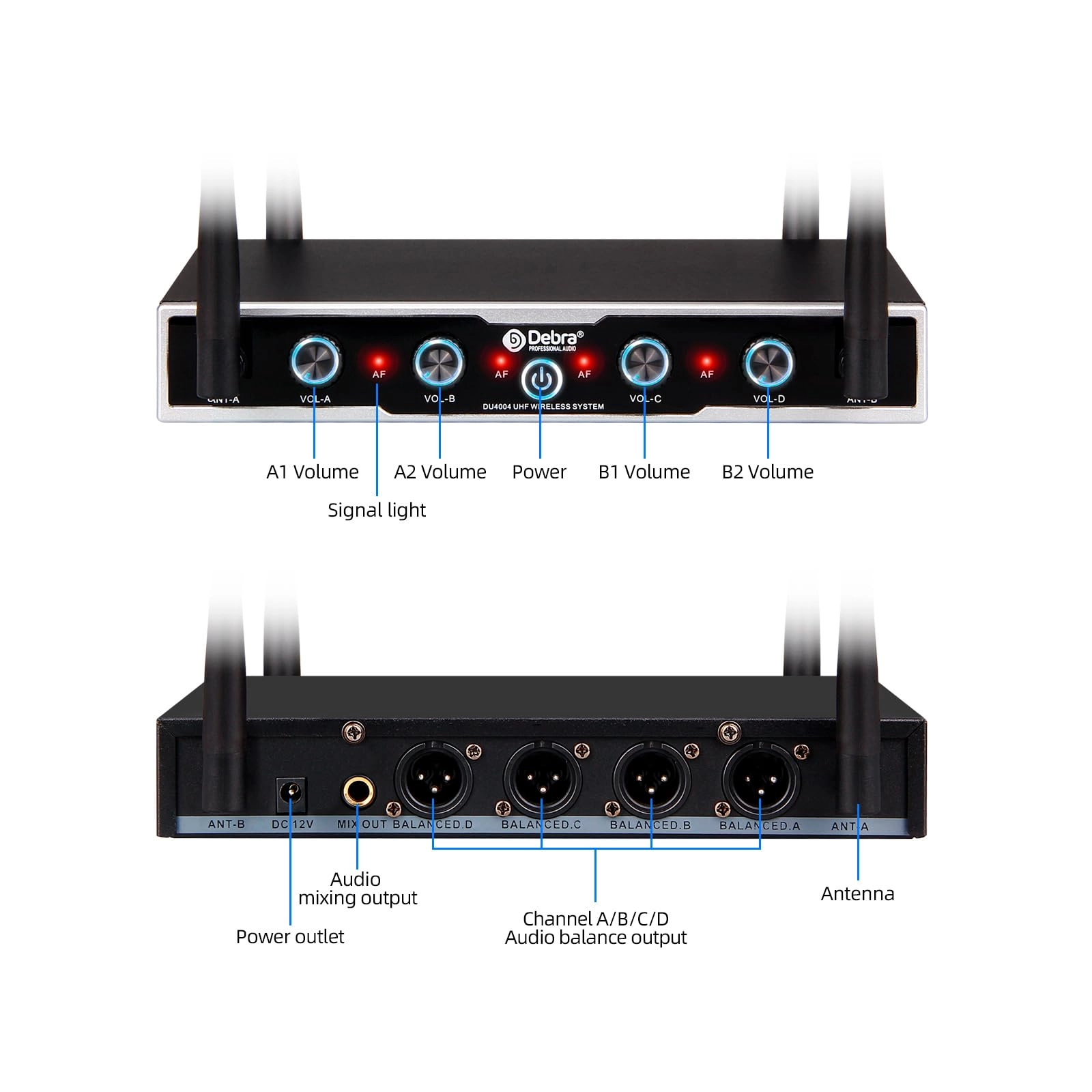 2HD2LR2HT - 2 x Handheld 2 x Lavalier 2 x Headset UHF