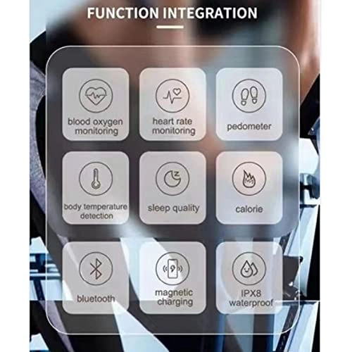 Smart Ring - Waterproof Heart Rate Monitoring