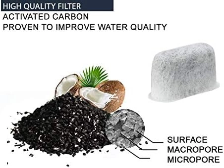 Filter Holder + Carbon Water Filters + Filter Stick