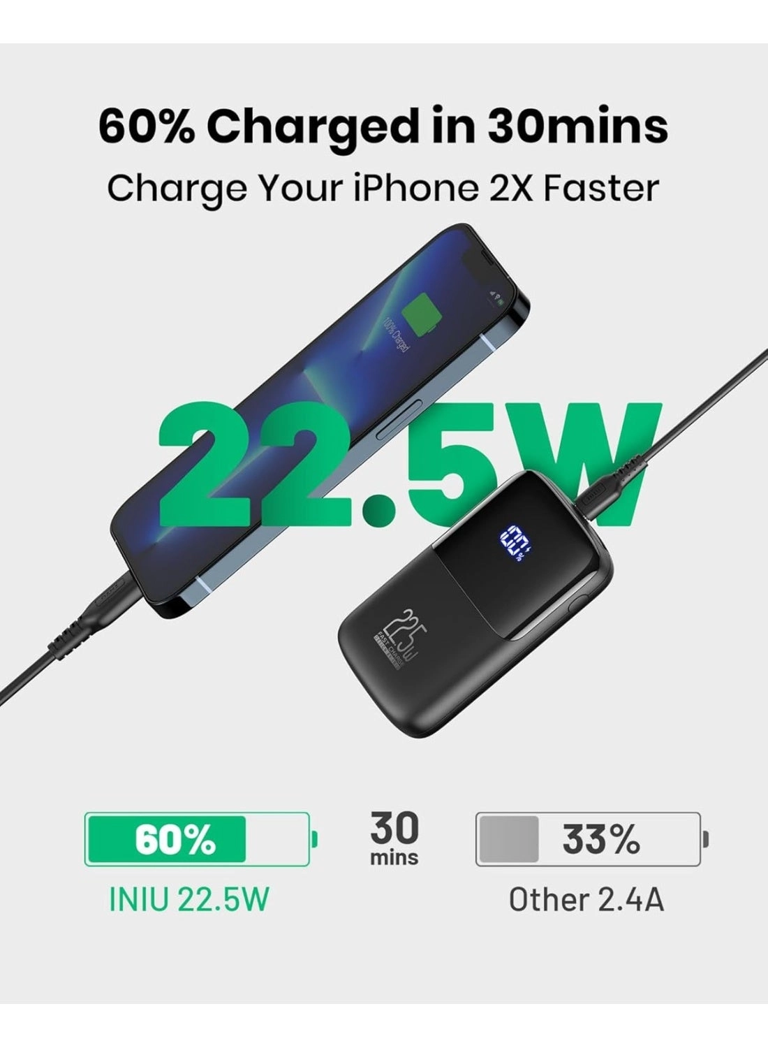 BI-B61 - 10000mAh 22.5W