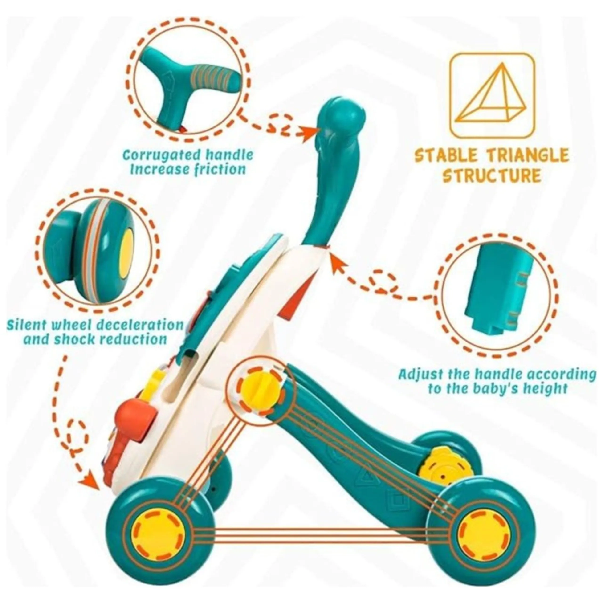Baby Push Walker - Activity Learning Panel Music & Lights
