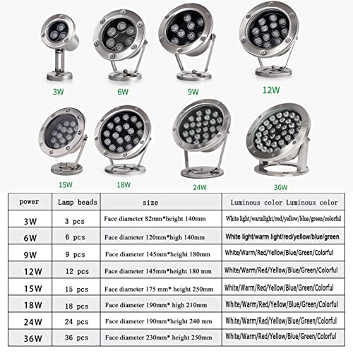 Par56 Niche Lamp Housing