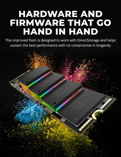 Rocket 4 PLUS - 1TB M.2