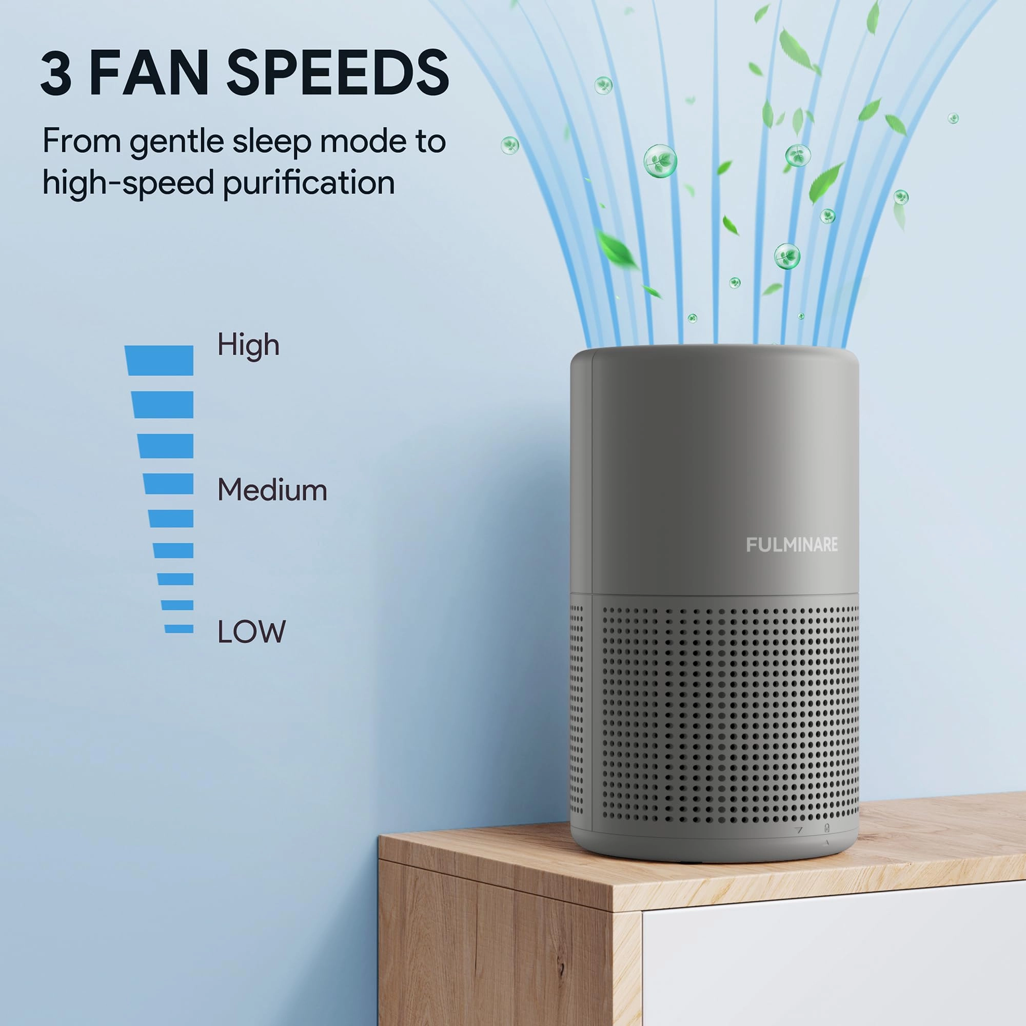 PU-P05 - H13 HEPA 3 Speeds 24dB