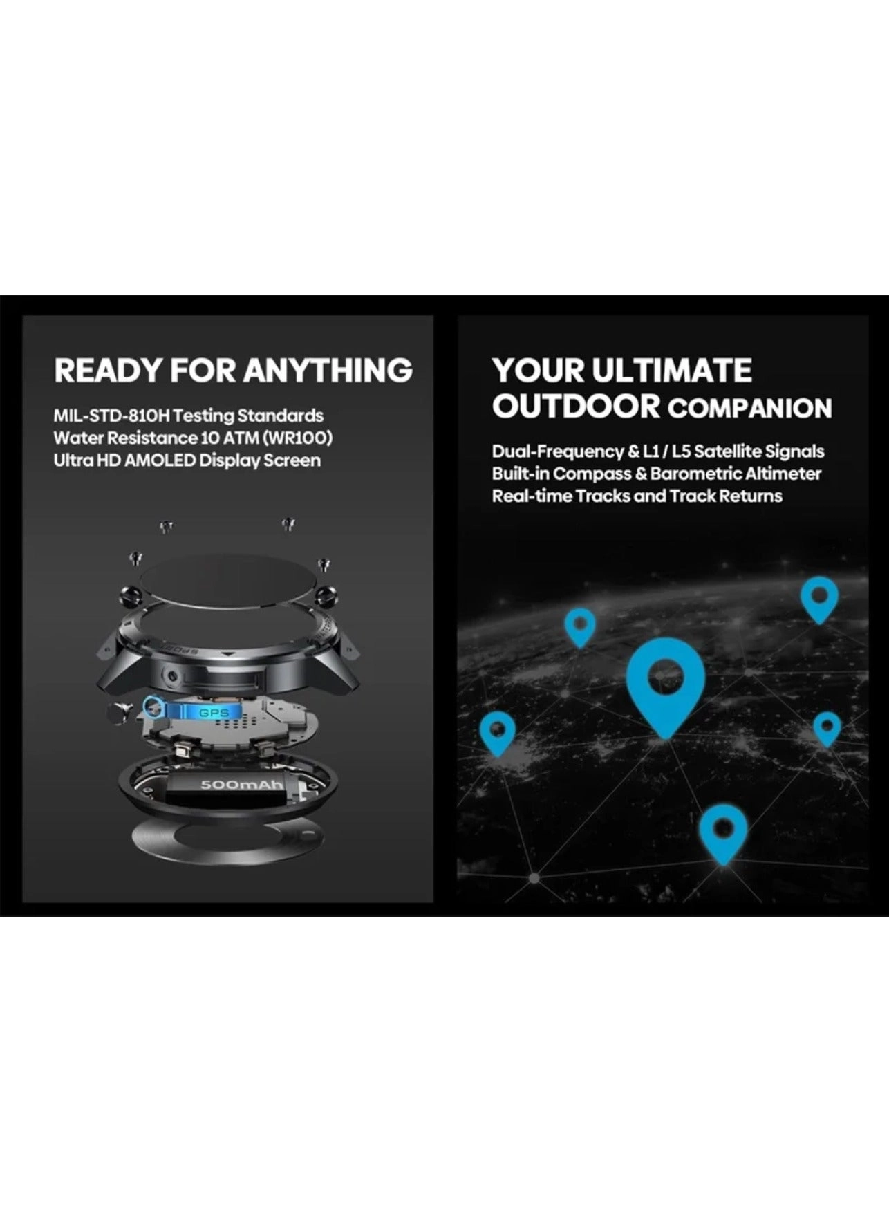 Stratos 2 Ultra 316L Stainless Steel GPS