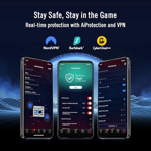 ROG Rapture - 19000 Mbps WiFi 7