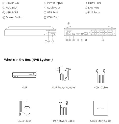 PN02-16-NHD - 24 channels