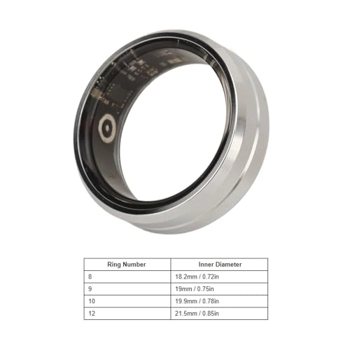 Smart Health Tracker - Size 12(ID 21.4mm / 0.84in C 67.2mm / 2.65in)