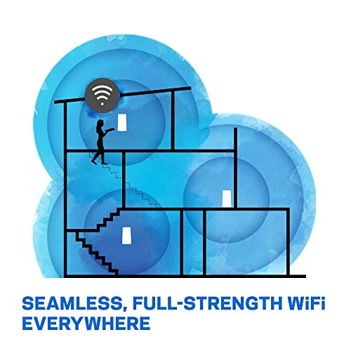 VLP0103 - 802.11ac 3-Pack