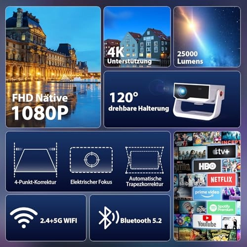 GC06C 400 ANSI lumens