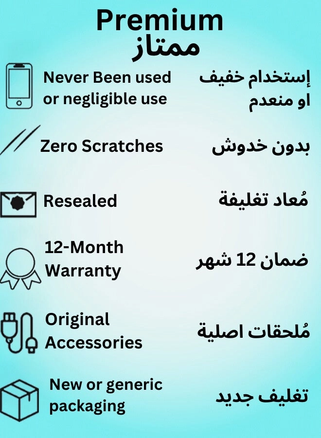 (Renewed) iPhone 12 - 64GB