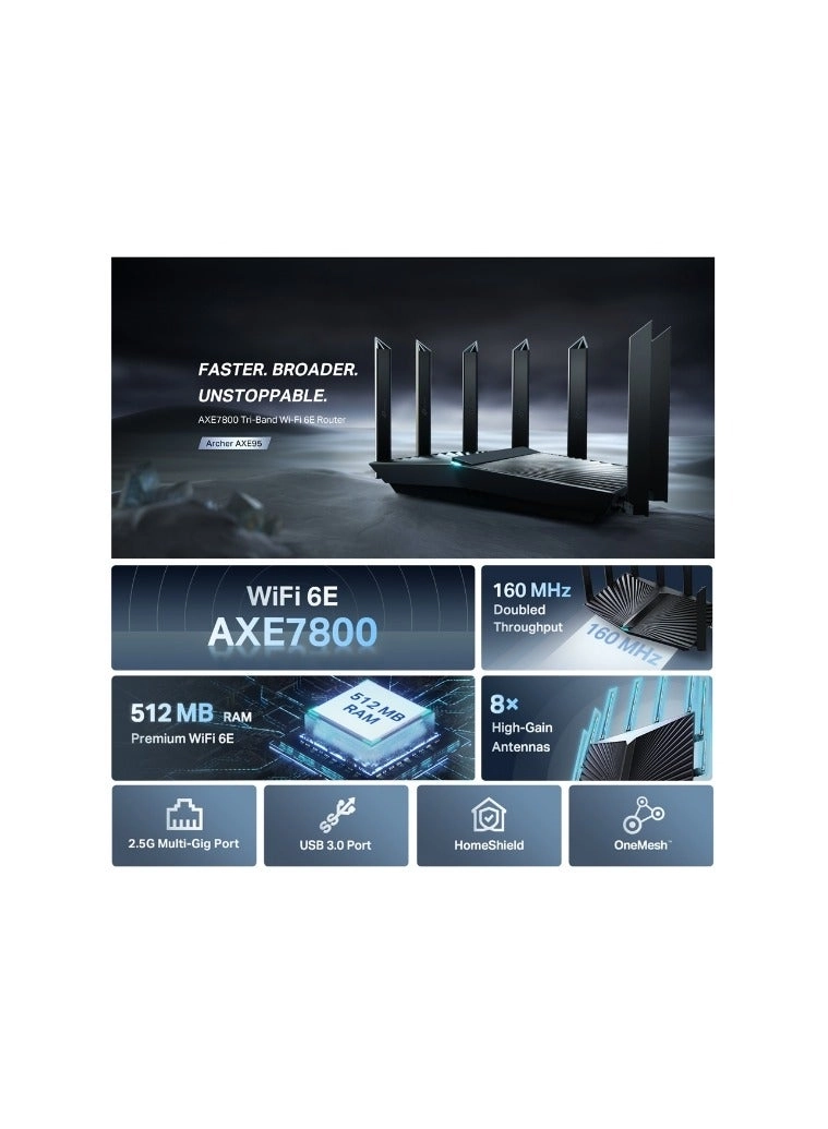 Archer AXE95 - 7800 Mbps Wi-Fi 6E