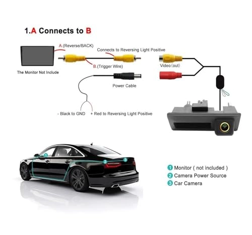 HD Car Rear View Camera - Wire AHD1080P