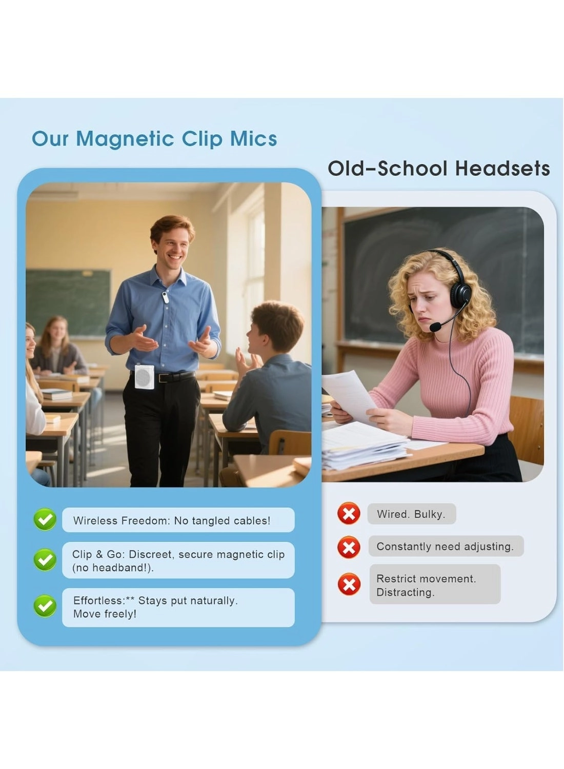 Voice Amplifier - 2 Lav Mic