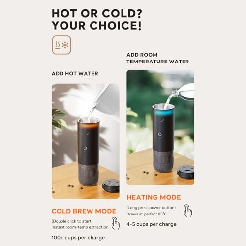 Compact Portable Coffee Machine - 120ml Ground Coffee & Capsules