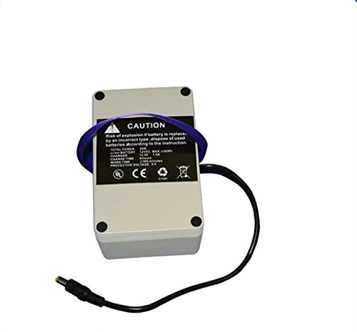 borehole excavagor transmitter - 30m 5.2mm