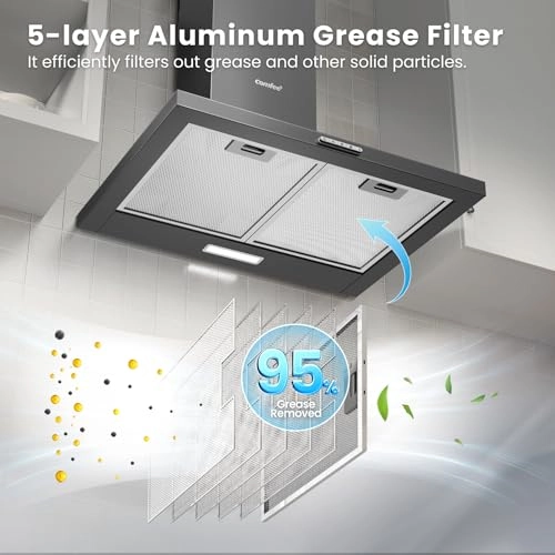 PYRA17B-60 - 400m/h 598W