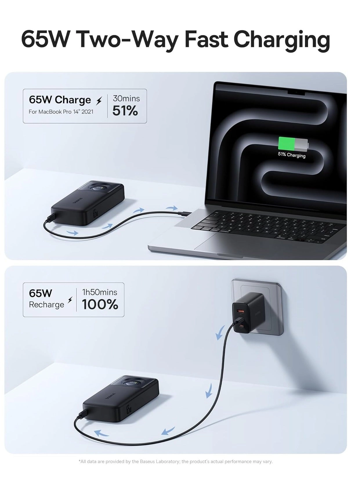 Free2Pull - 20,000mAh 65W