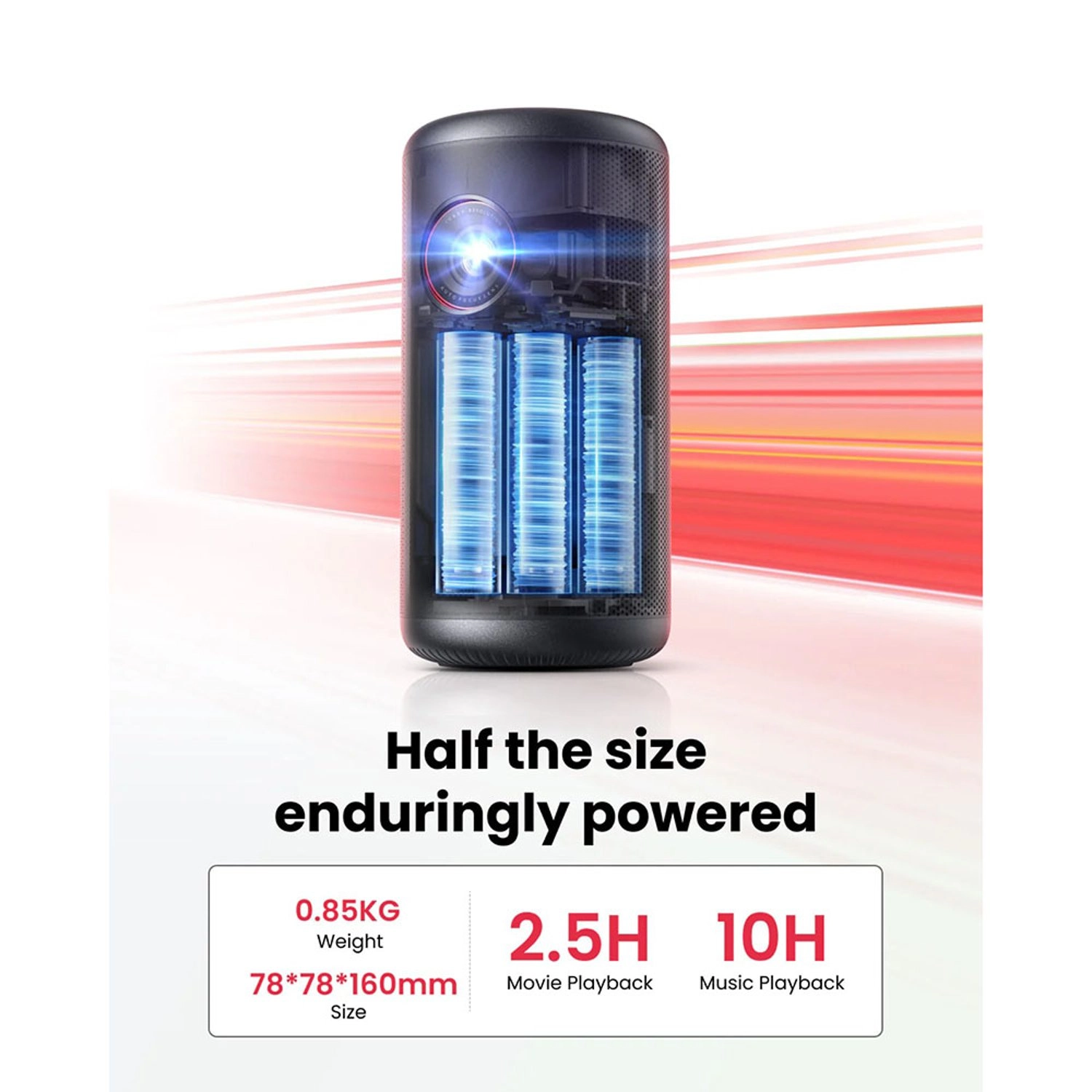 Nebula Capsule 3 D2425211 200 ANSI Lumens