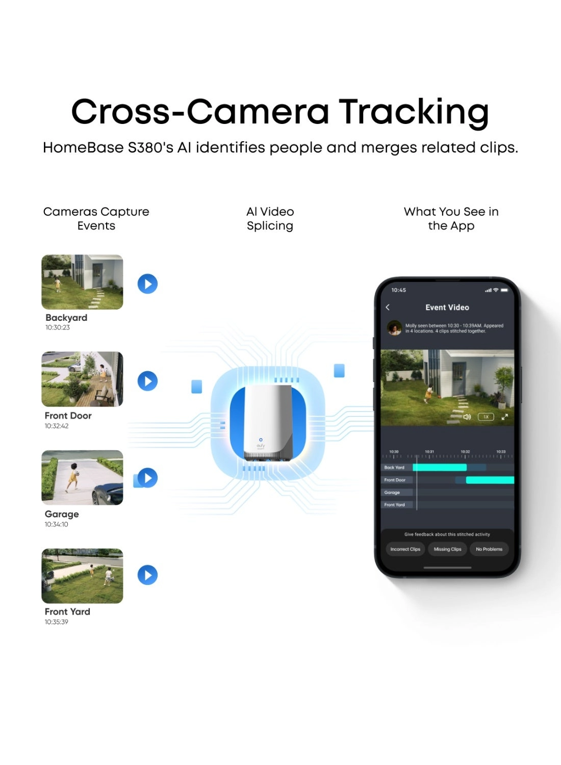 SoloCam E42 + HomeBase S380