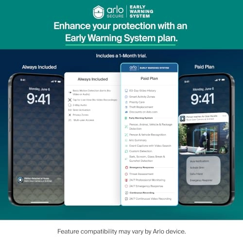 Essential Plug-in Security Camera