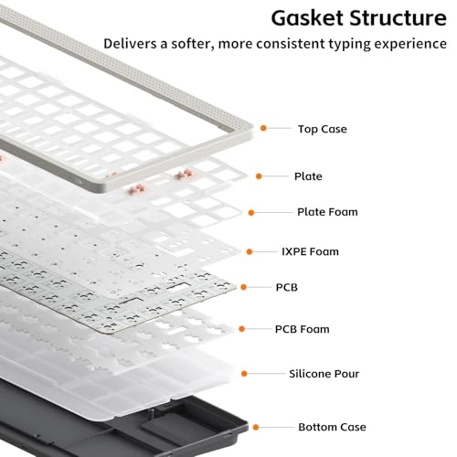 Node100 - Wired/Wireless