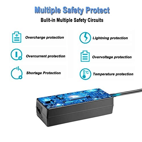 EN-EL15 - Dummy Battery + EH-5 EP-5B - Power Supply