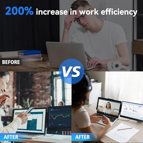 Laptop Screen Extender - S1 USB-C 14" 1080P IPS