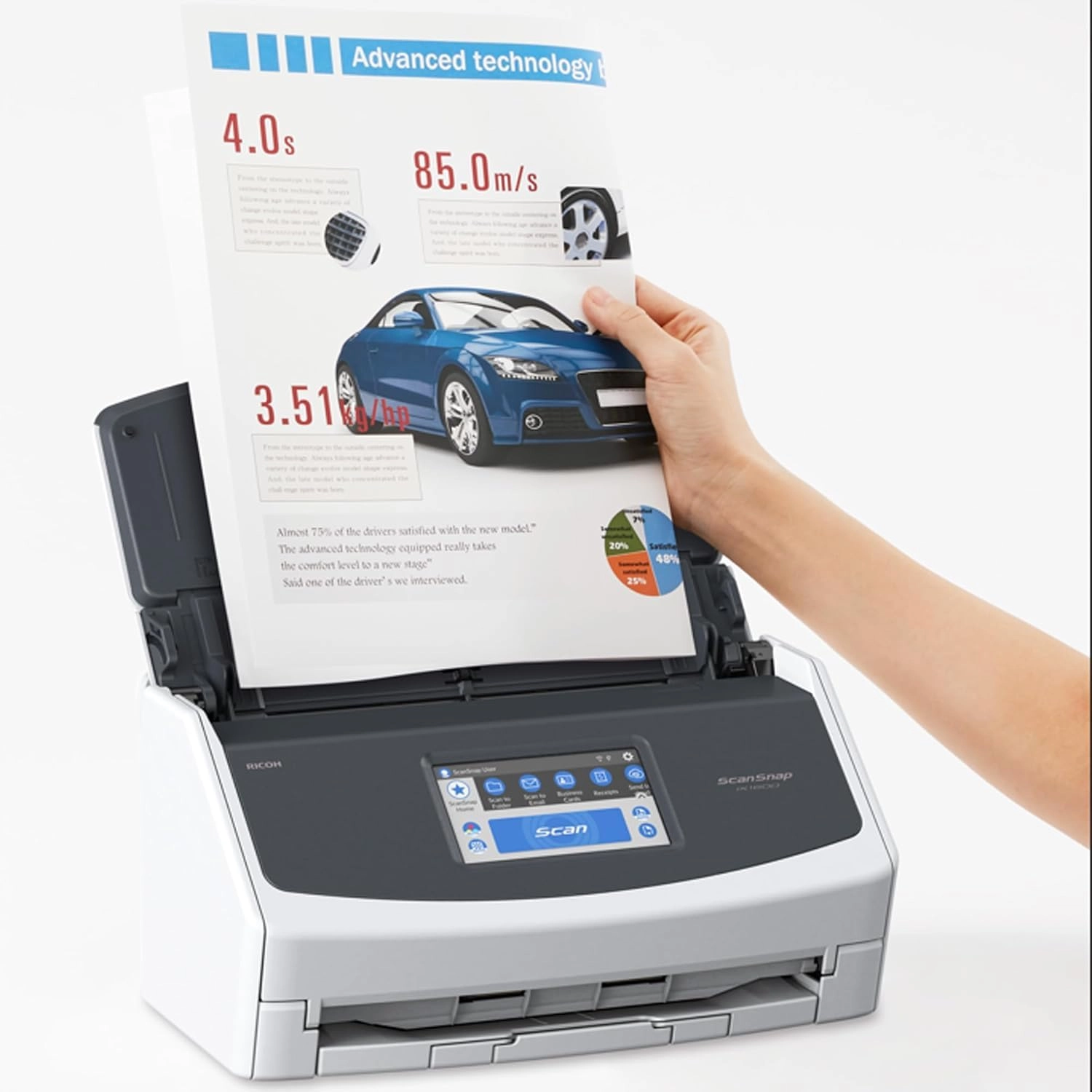 iX1600 - Desktop Double Sided WiFi