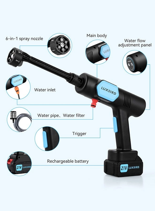 S-502 - 21V 4000mAh 652PSI