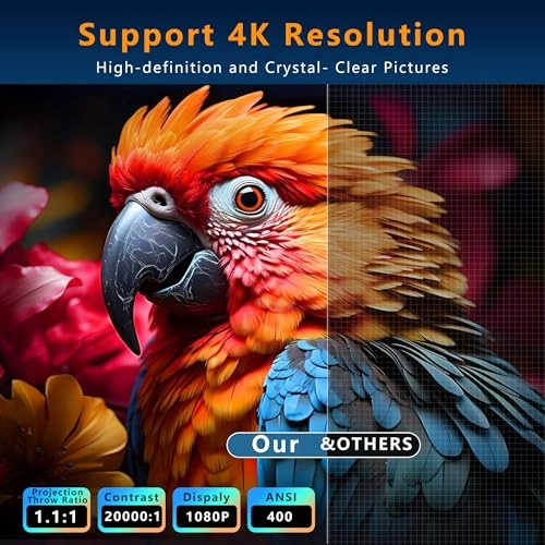 Q3 Q3 Ultra 750 ANSI