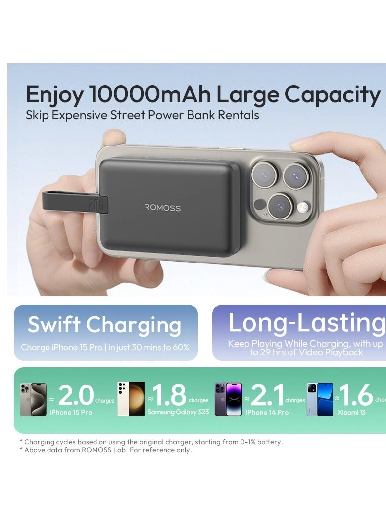 Compact Power Bank - 10000 Watt-hour