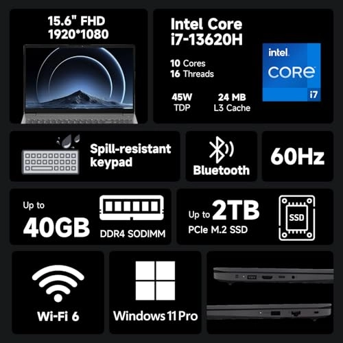 V15 - 15.6'' Core i7-13620H 24GB DDR4 1TB SSD + ML101 - 2.4G Wireless pink