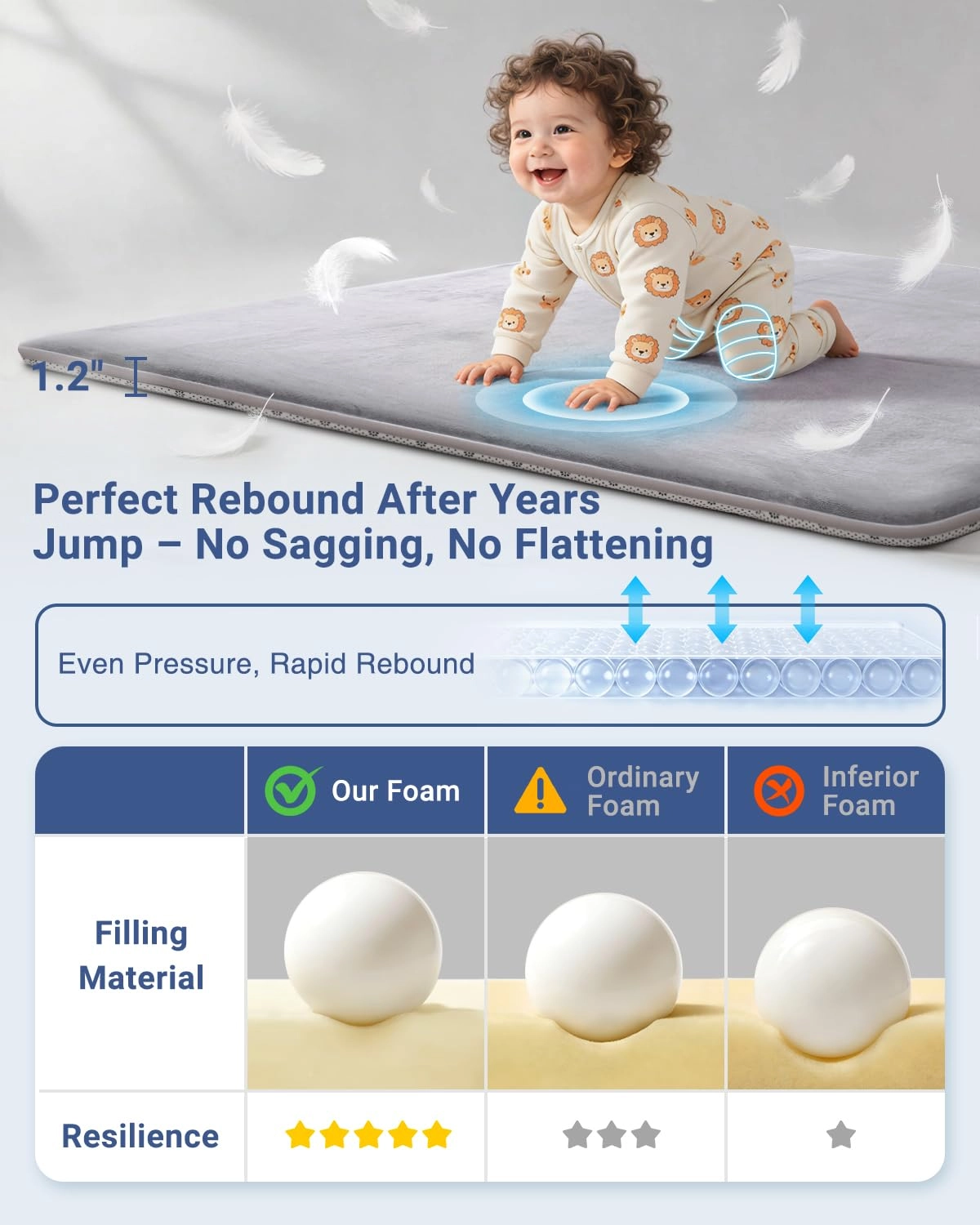 Baby Play Mat - 50x50 Green