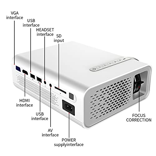 YG530 1800 ANSI lumens