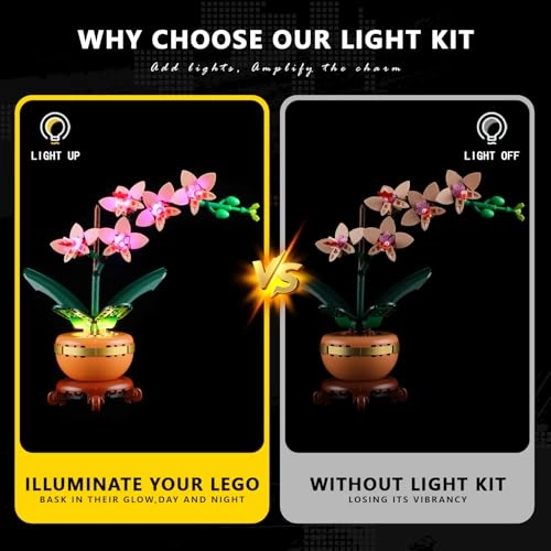 Light Kit for LEGO 10343 Mini Orchid - Plastic