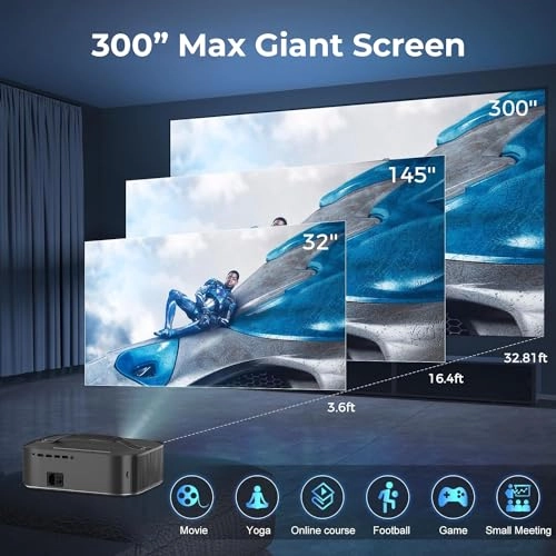 Alpha Xtreme 86W 1500 ANSI