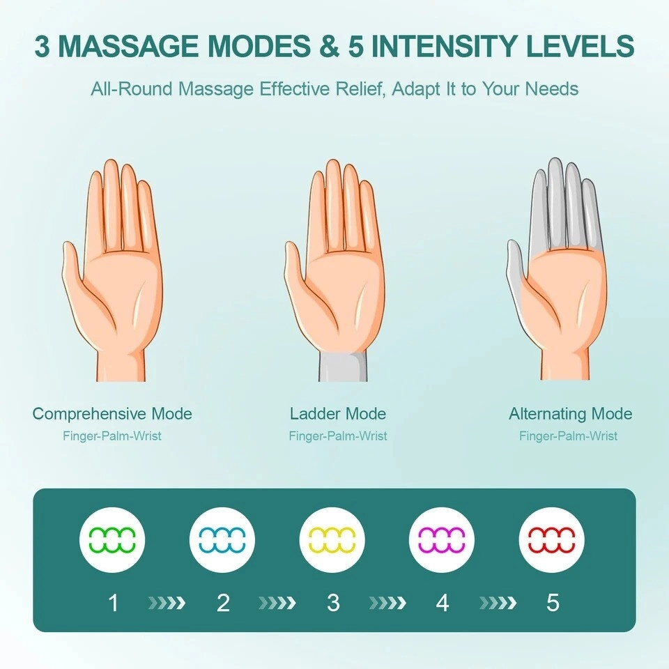 Hand Massager - Cordless Compression Heat