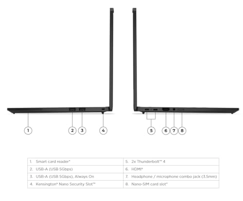 ThinkPad T14s Gen 5 21LS004GUS - 14'' Core Ultra 5 125U 16GB DDR5 512GB SSD