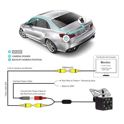 ESQ Q50L - HD night vision AV Cable