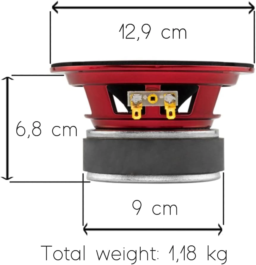 PRO-X5.4BM - 5.25" Midrange