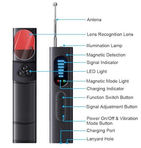 Hidden Camera Detector
