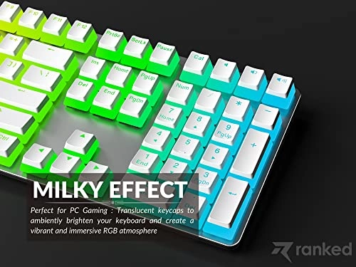 Pudding v2 - ANSI & ISO RF, USB