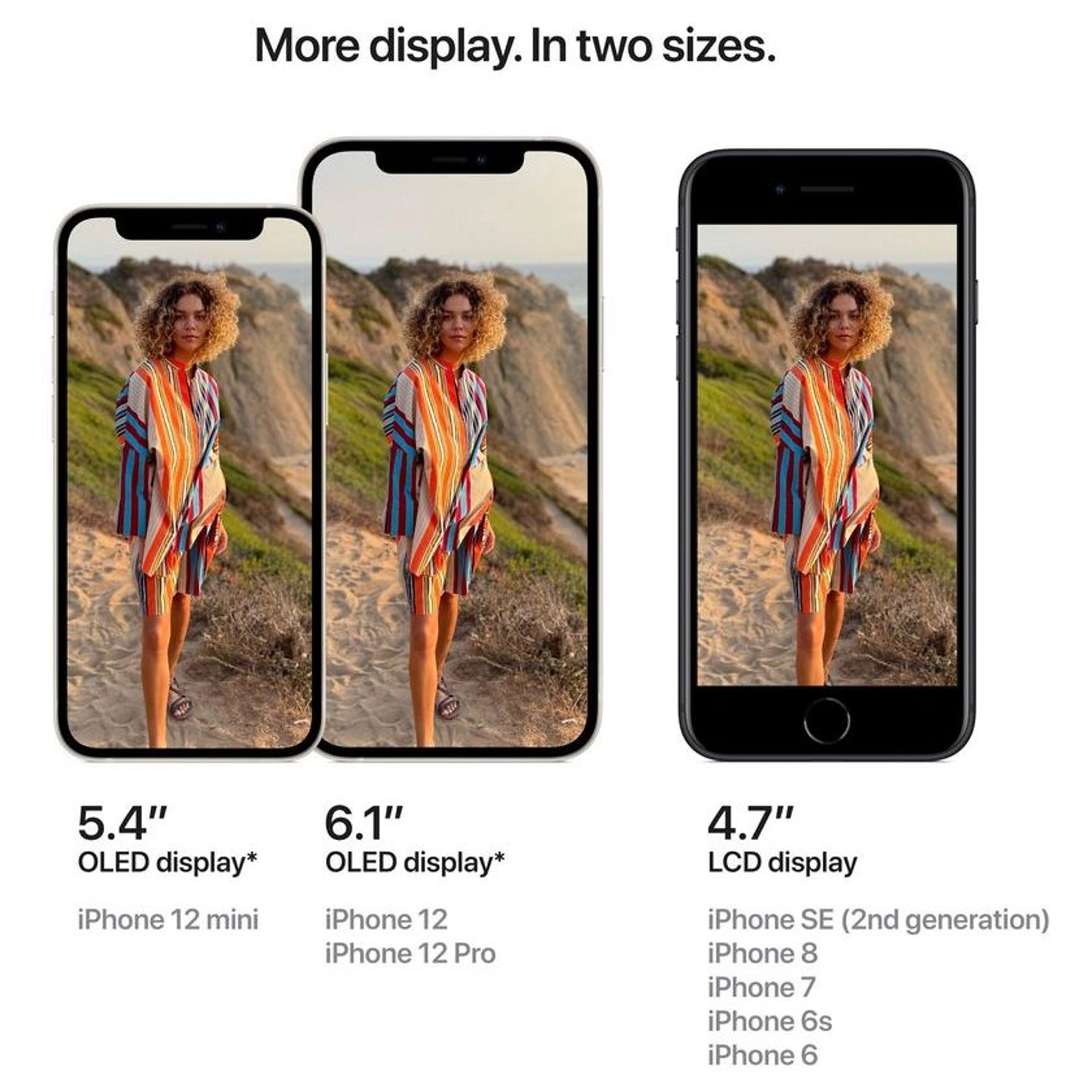 iPhone 12 mini - 128GB