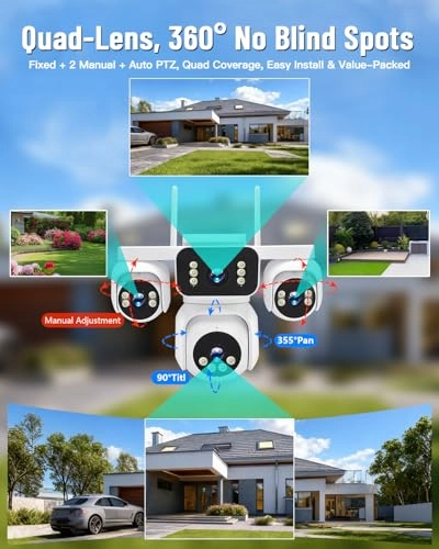 Quad lens security camera 8MP