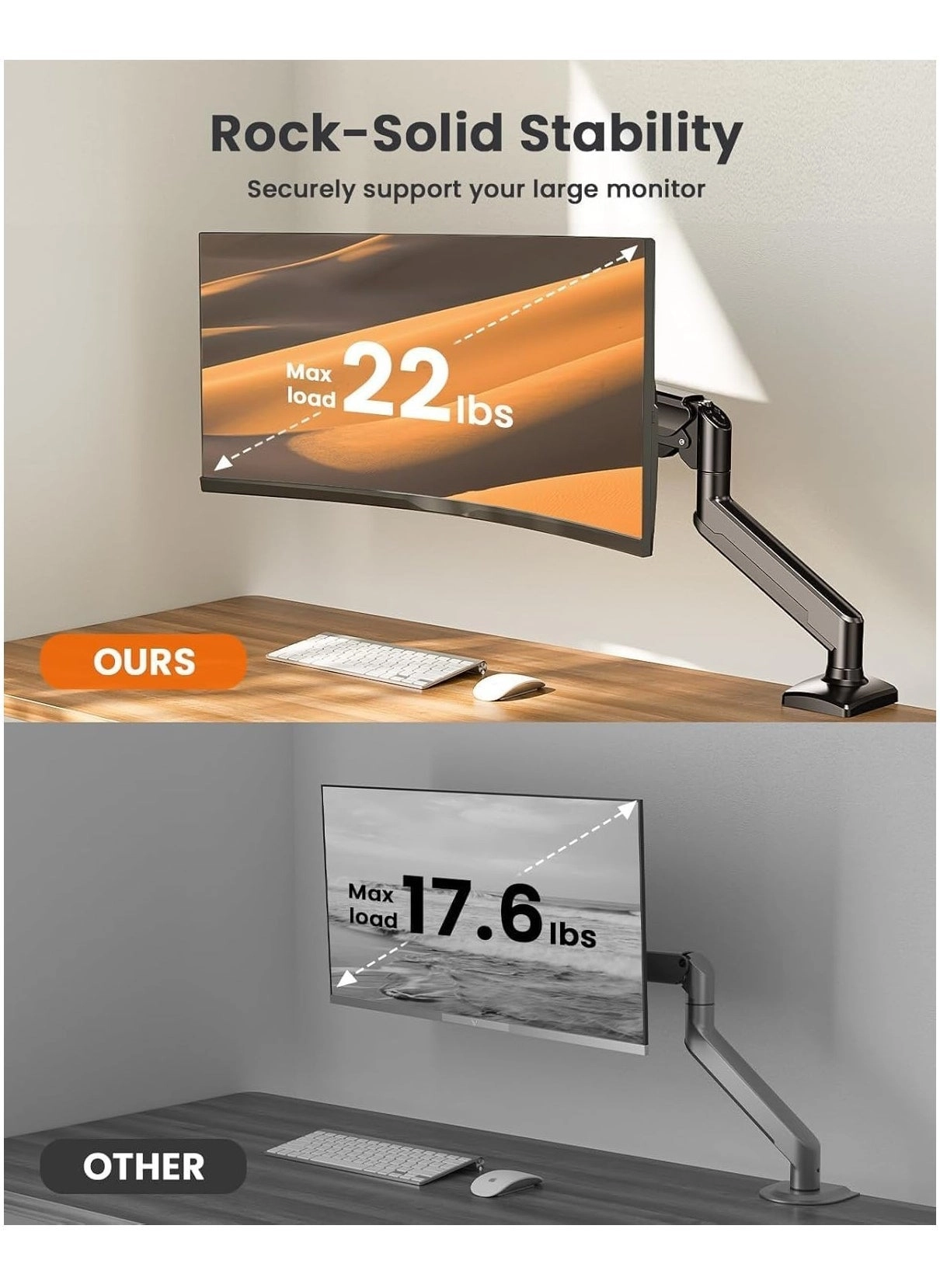 Single Monitor Arm - Single 13-32 Inch VESA 75x75/100x100mm