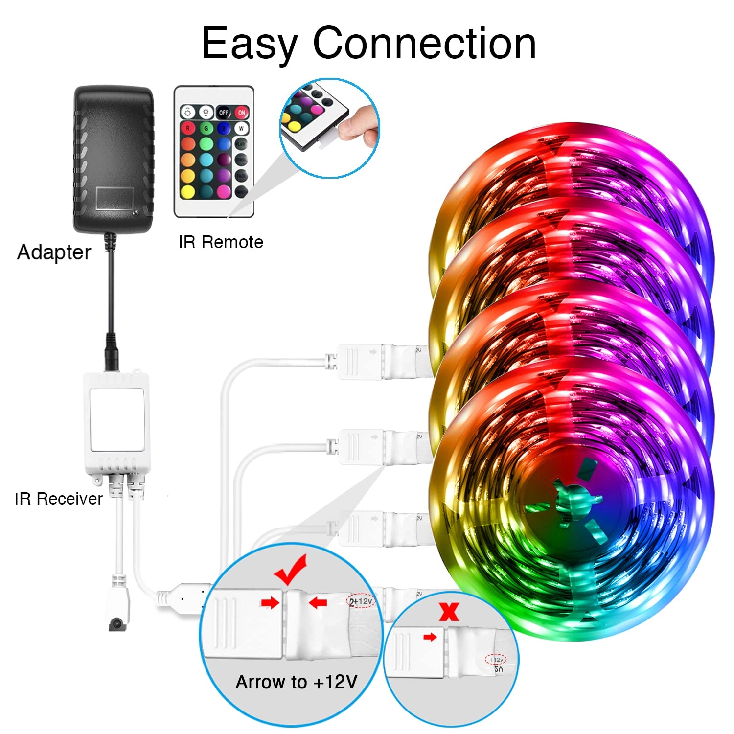 Led Strip Lights - 200 ft